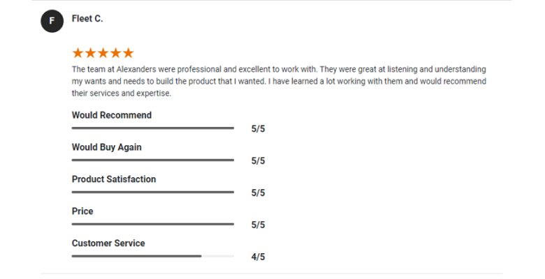 Google Review by Fleetwood Construction on Google ads marketing services recieved.