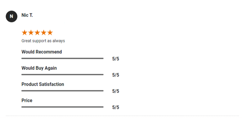 Google Review by Nic T on ecommerce assistance.